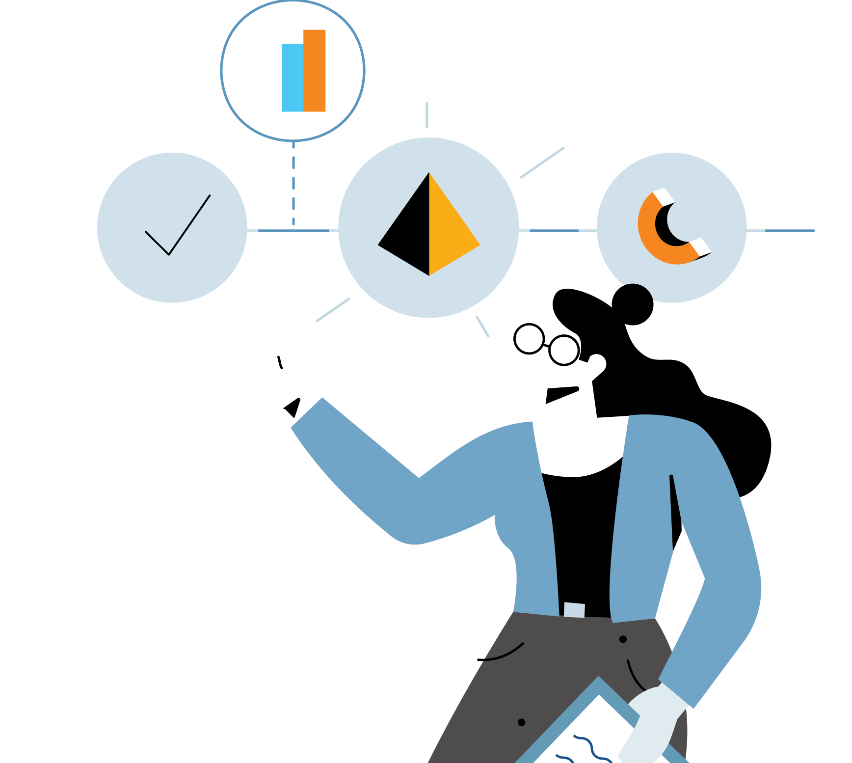 Evolve Release Management _LPImage Evolve Release Management _LPImage